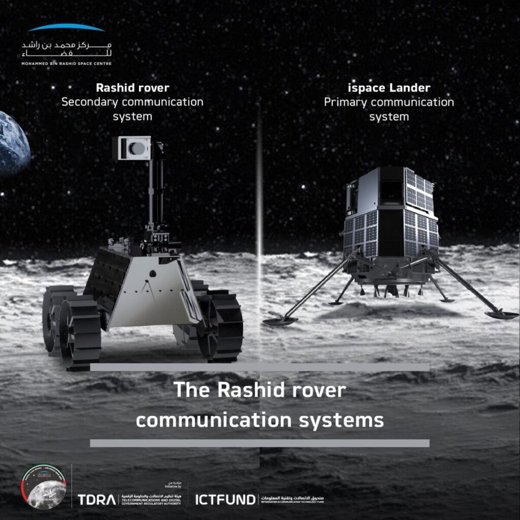 UAE Moon Mission to launch between November 9-15