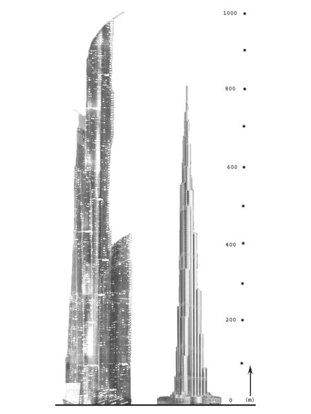 Kuwait's Burj Mubarak to overtake Dubai's Burj Khalifa as the world's tallest tower